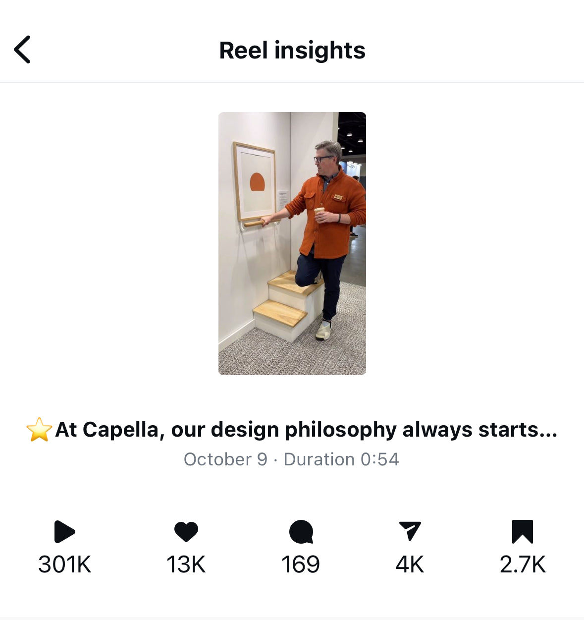 Reel Insights from Instagram showing over 300,000 views on the Selora Grab Bar Frame